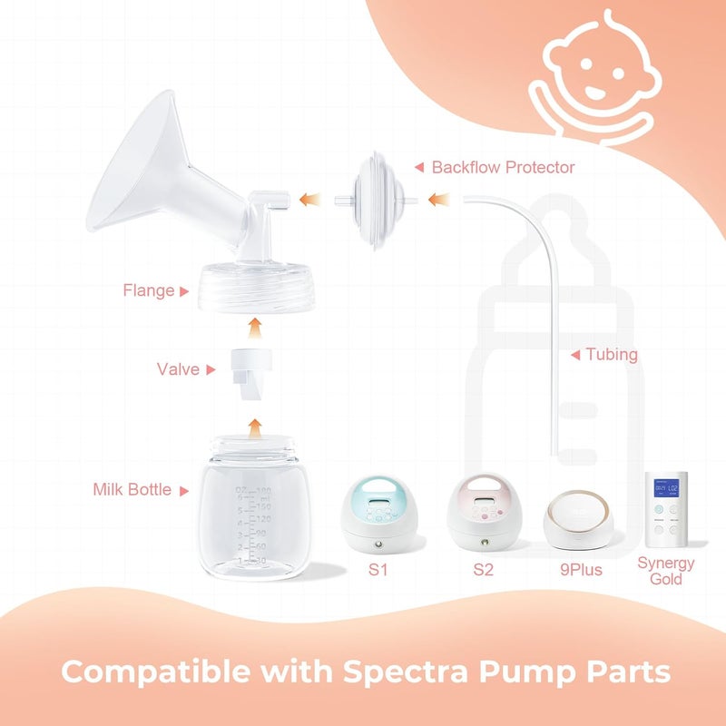 Hranio Breast Pump Parts Compatible with Spectra Replacement Pump Parts 21mm Flange, Spectra Pump Parts S1 S2 Replacements Full Set 2 Set (Full SET-21MM) - Image 2
